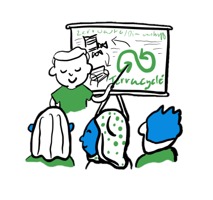 Zero Waste Network Post Image