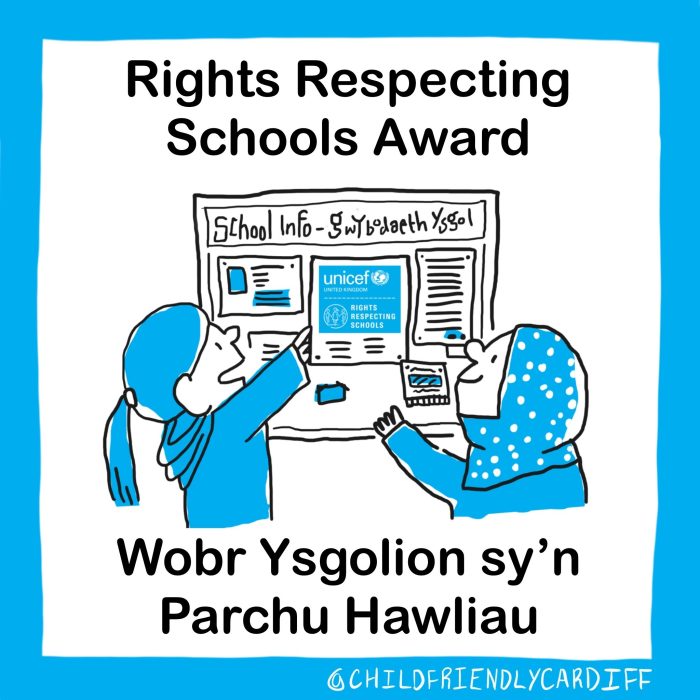 Rights Respecting Schools Award Information Post