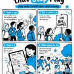 Spot the signs that stop play_Poster Instructional poster signs that stop play form
