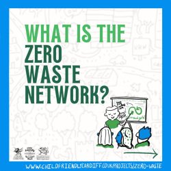 Zero Waste Information Posts