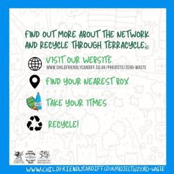 Zero Waste Information Posts