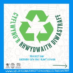 Zero Waste Network Post Images