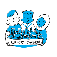 support - cymorth